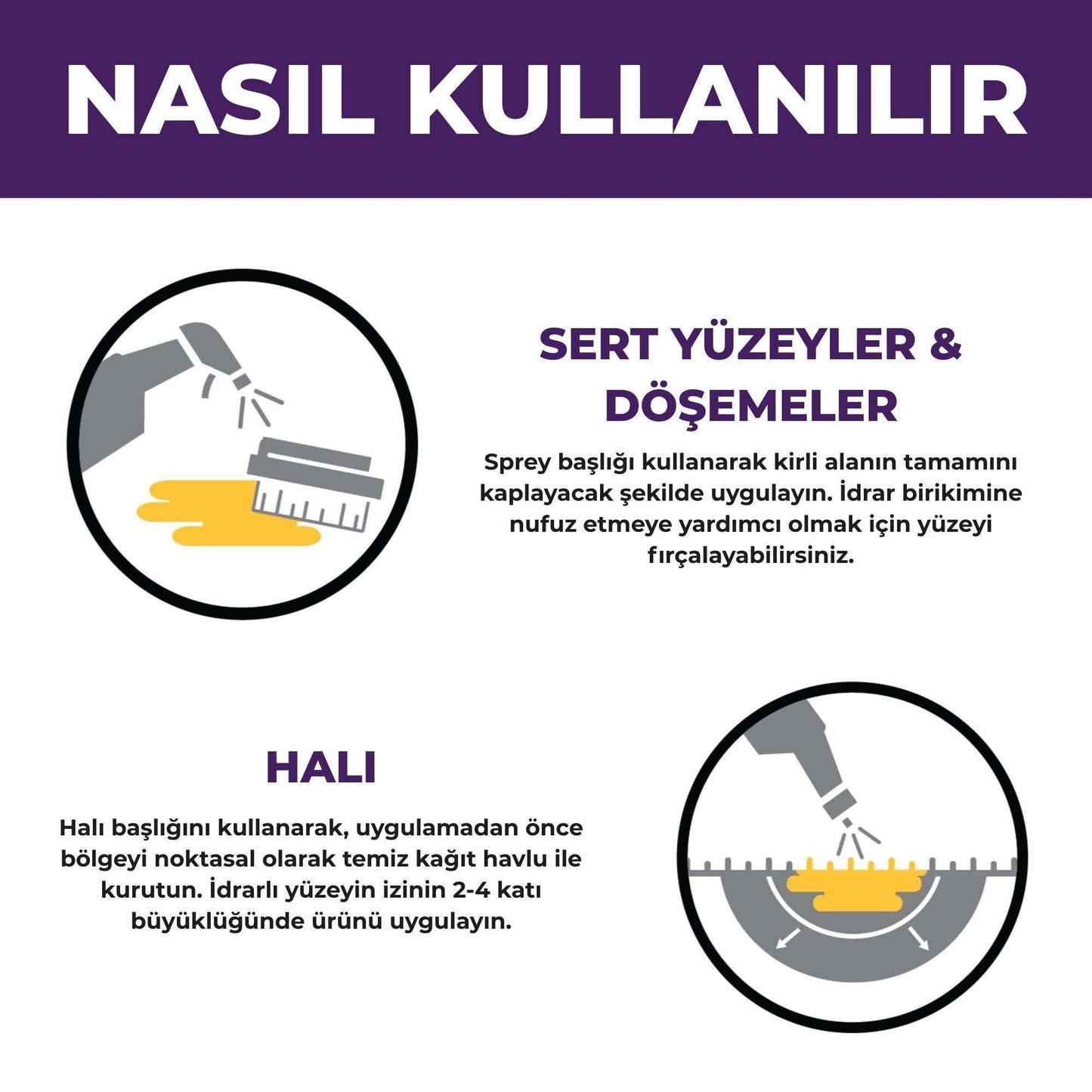 Urine Off Dog - Köpek İdrar Koku Giderici 500 ml