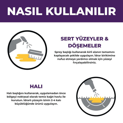 Urine Off Dog - Köpek İdrar Koku Giderici 500 ml
