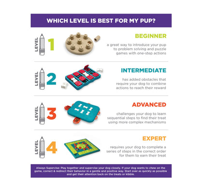 Outward Hound Dog Casino Köpek Zeka Oyuncağı